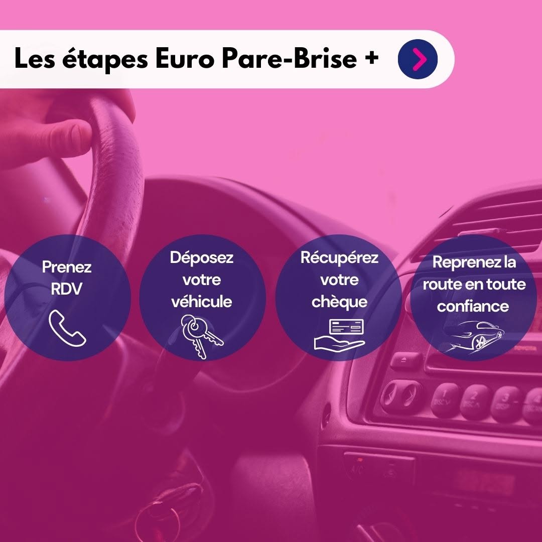 Offre spéciale EURO PARE BRISE+ Suivre le centre de Laon :