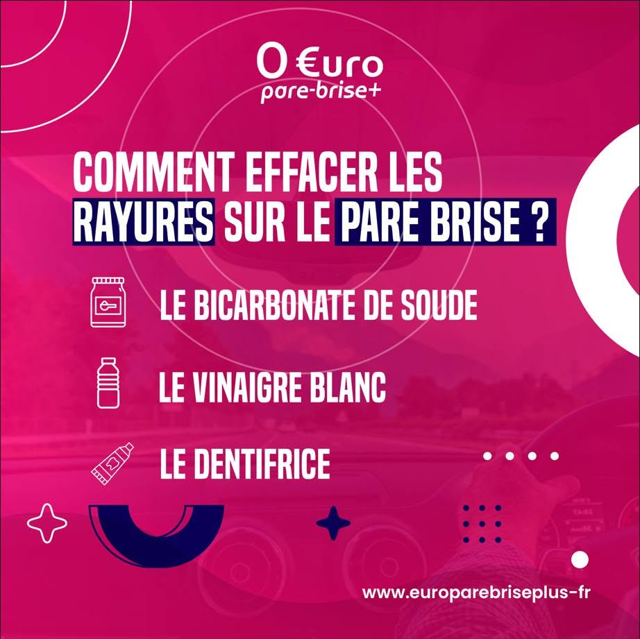 Offre spéciale EURO PARE BRISE+ Suivre le centre de Carcassonne :