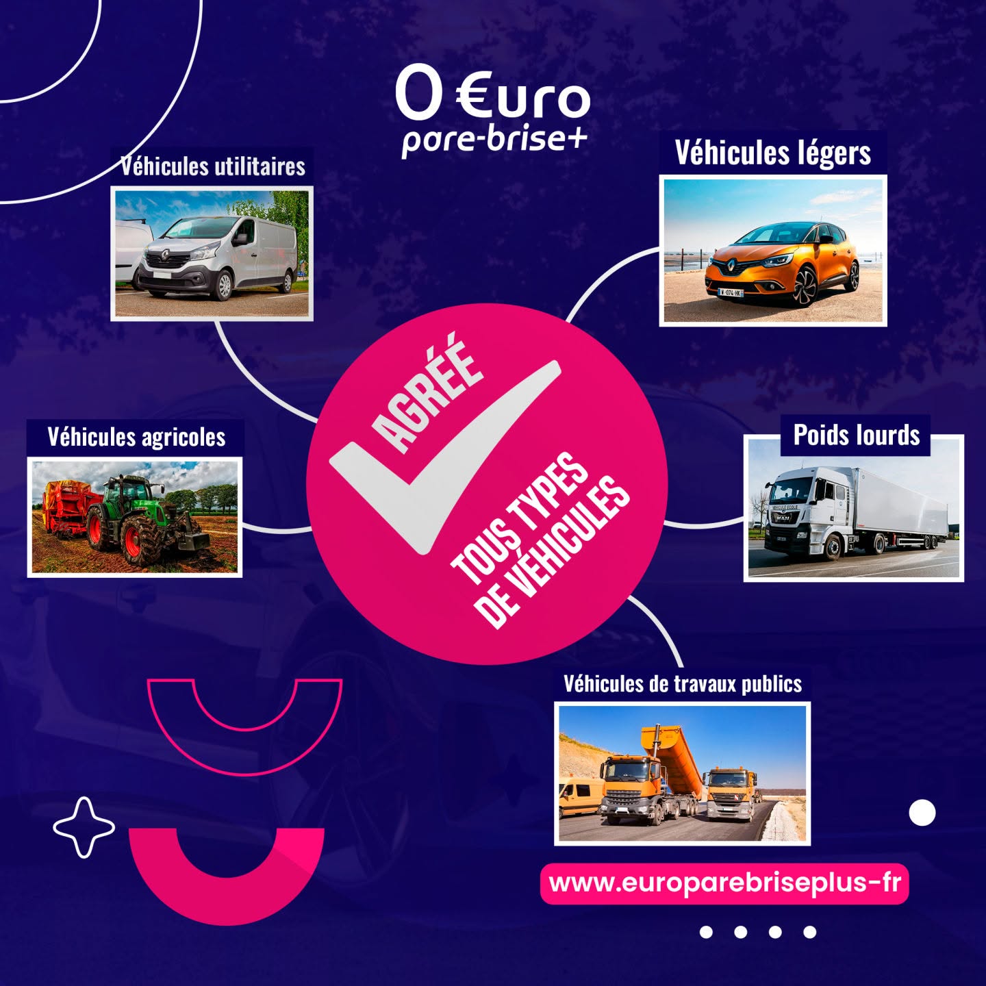 Offre spéciale EURO PARE BRISE+ Suivre le centre de Montpellier :